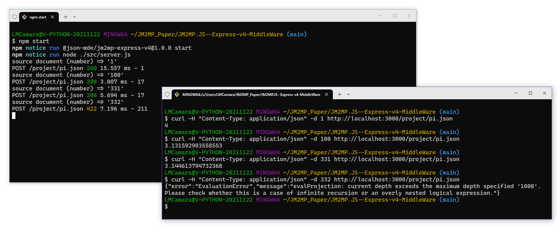 Testing API Services Using CURL